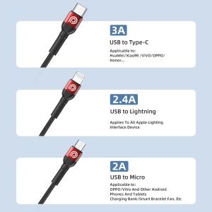 Кабел Phone Planet PJ-MF-001-120-GY
