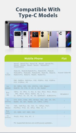 Кабел Phone Planet PJ-AC-001-200-GY