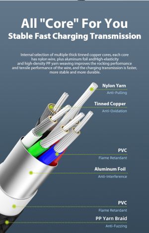 Кабел Phone Planet PJ-AC-001-200-GY