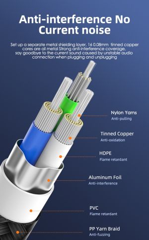 Кабел Phone Planet PP-AUXL-120-BK