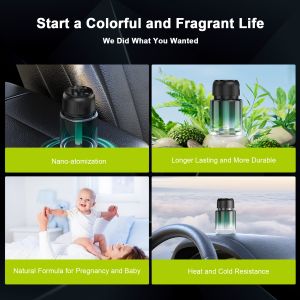 Car air freshener Phone Planet PP-CY01-BM