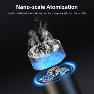 Ароматизатор за кола Phone Planet PP-CY03-HSB