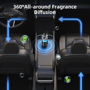 Ароматизатор за кола Phone Planet PP-CY03-HSB