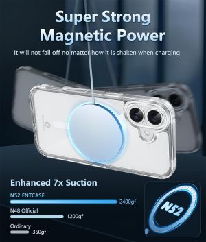 Калъф Phone Planet Magnetic за Iphone 16 Plus
