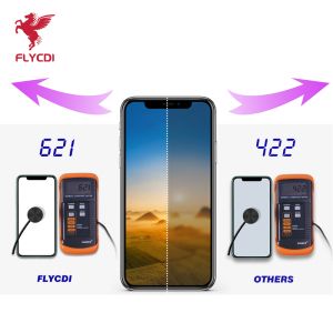 Display for Iphone 12 FLYCDI incell