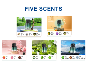 Пълнител за Ароматизатор PP-PS01-ER