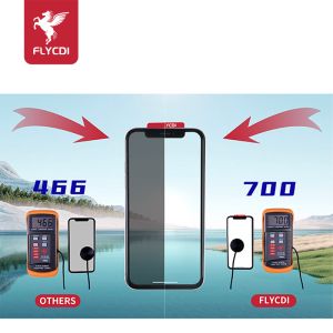 Дисплей за Iphone XS FLYCDI Hard Oled