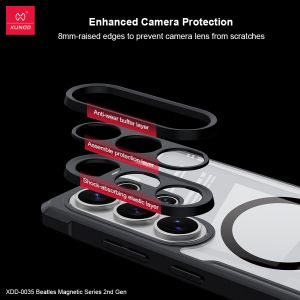 Калъф Xundd Beatle за Samsung S26 Ultra